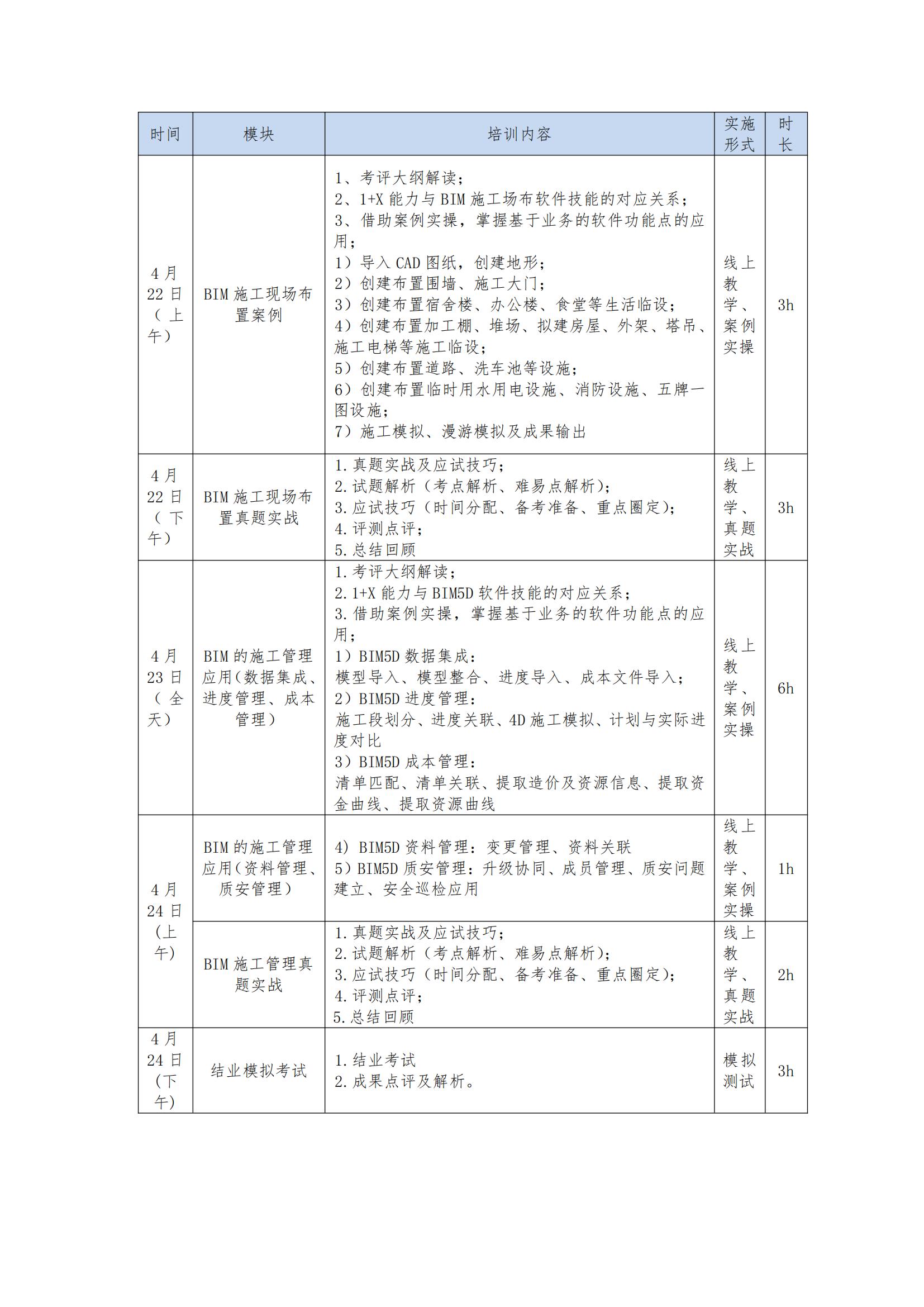 河北省2022年度第一期 1+X 建筑信息模型（BIM）职业技能等级证书师资培训的通知(图7)