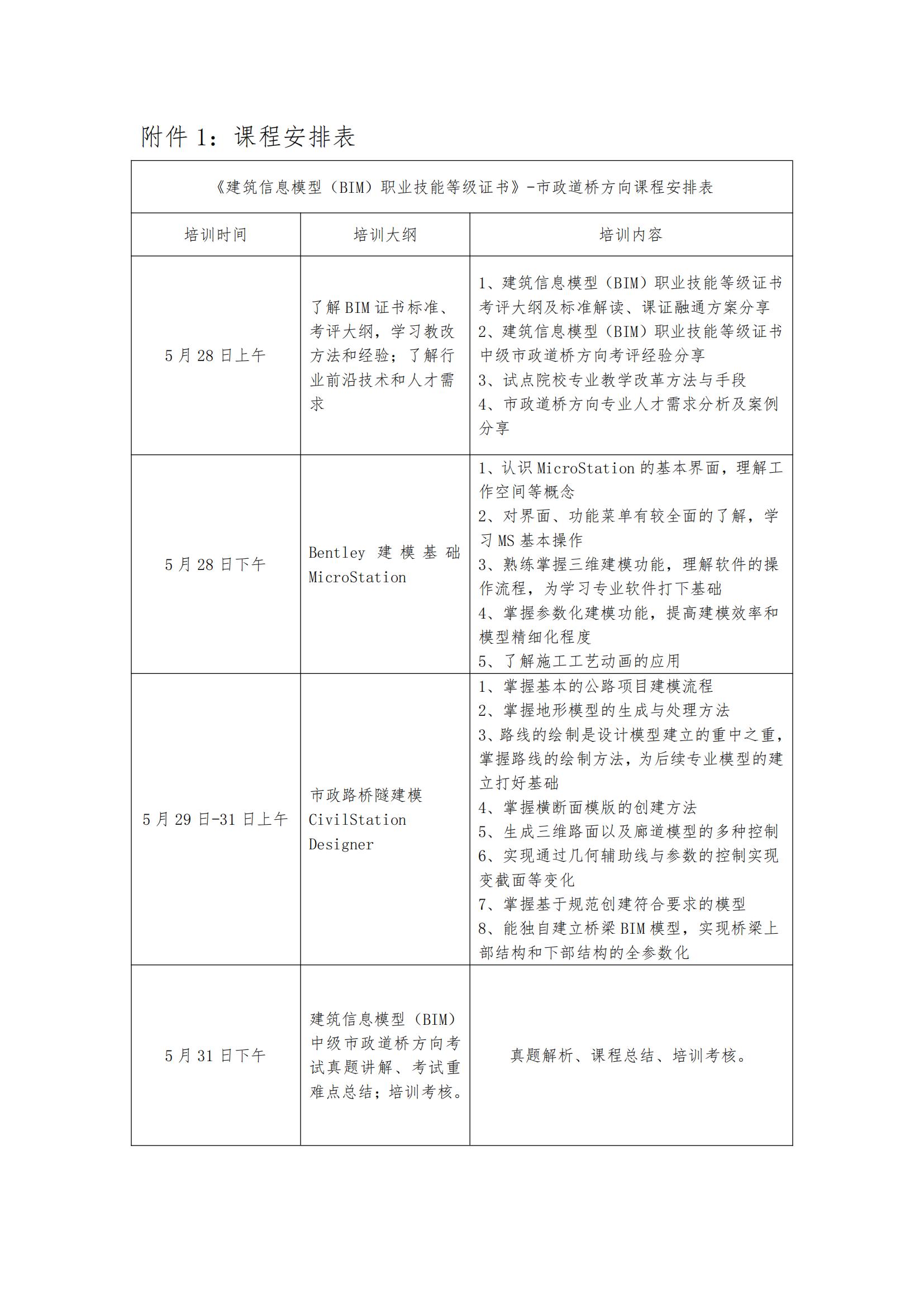 2022年第一期 1+X 建筑信息模型(BIM)职业技能等级证书中级(市政道桥方向)师资培训班的通知(图5)